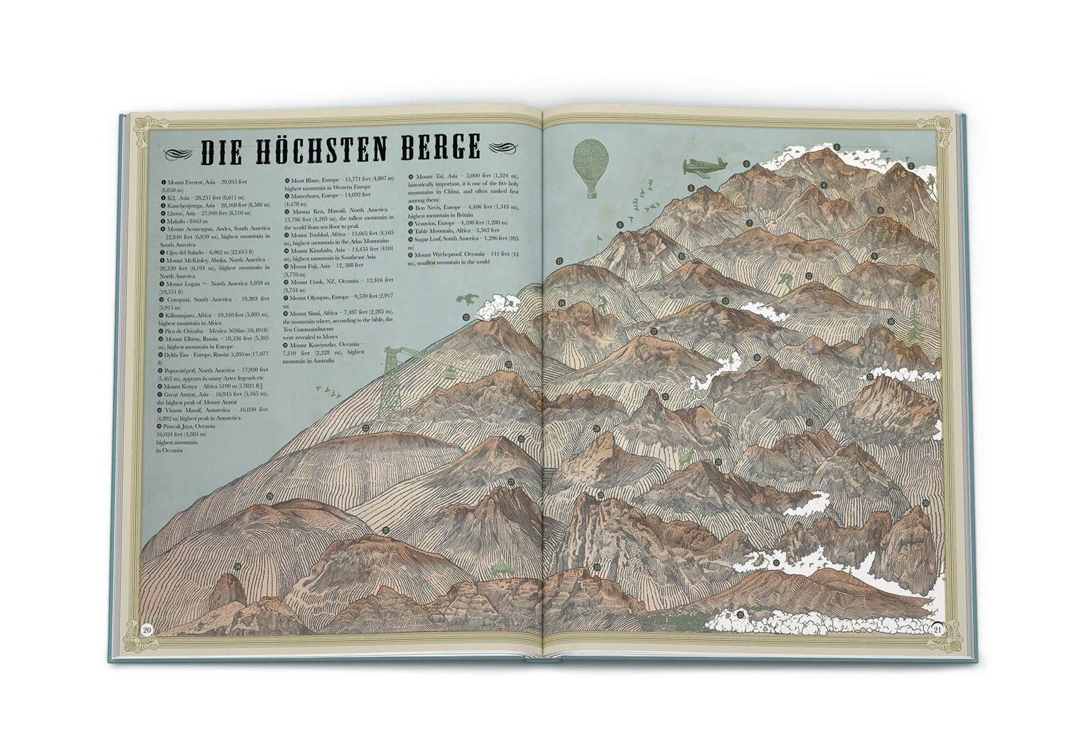 Bild: 9783791372785 | Rekorde der Natur. Vom höchsten Berg zum tiefsten Meer | Page Tsou