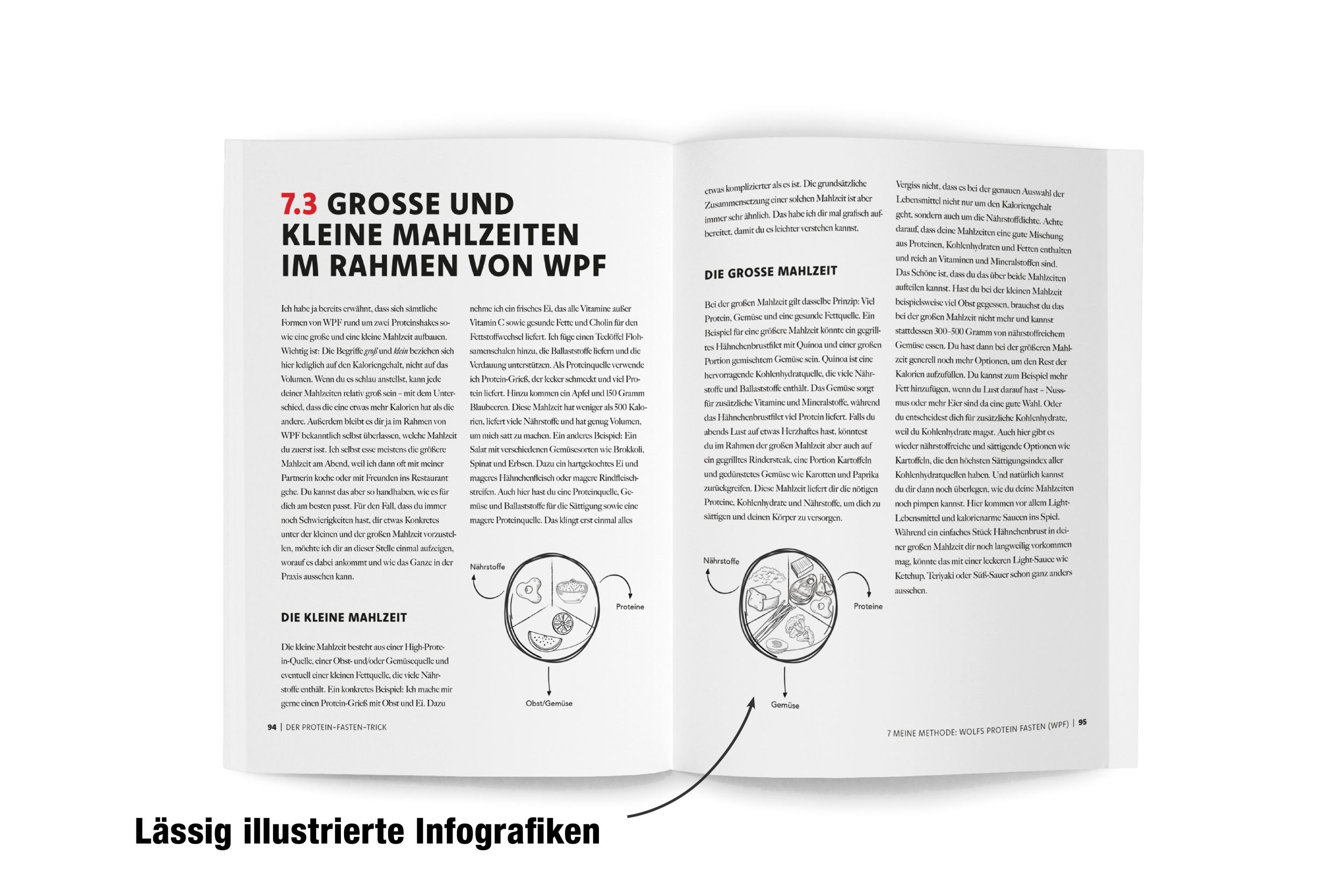 Bild: 9783689360535 | Der Protein-Fasten-Trick | Christian Wolf | Taschenbuch | 160 S.