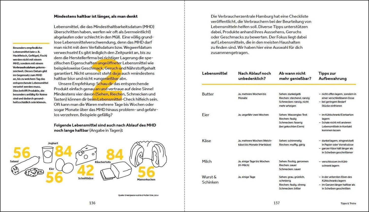 Bild: 9783962380502 | Weil wir Essen lieben | Daniel Anthes (u. a.) | Taschenbuch | 160 S.