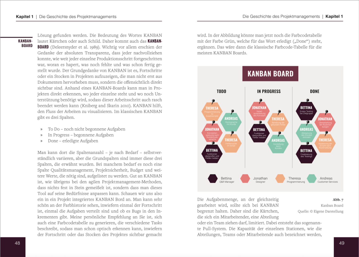 Bild: 9783966457965 | Projektmanagement und Agilität | Torsten Hollerbach | Taschenbuch