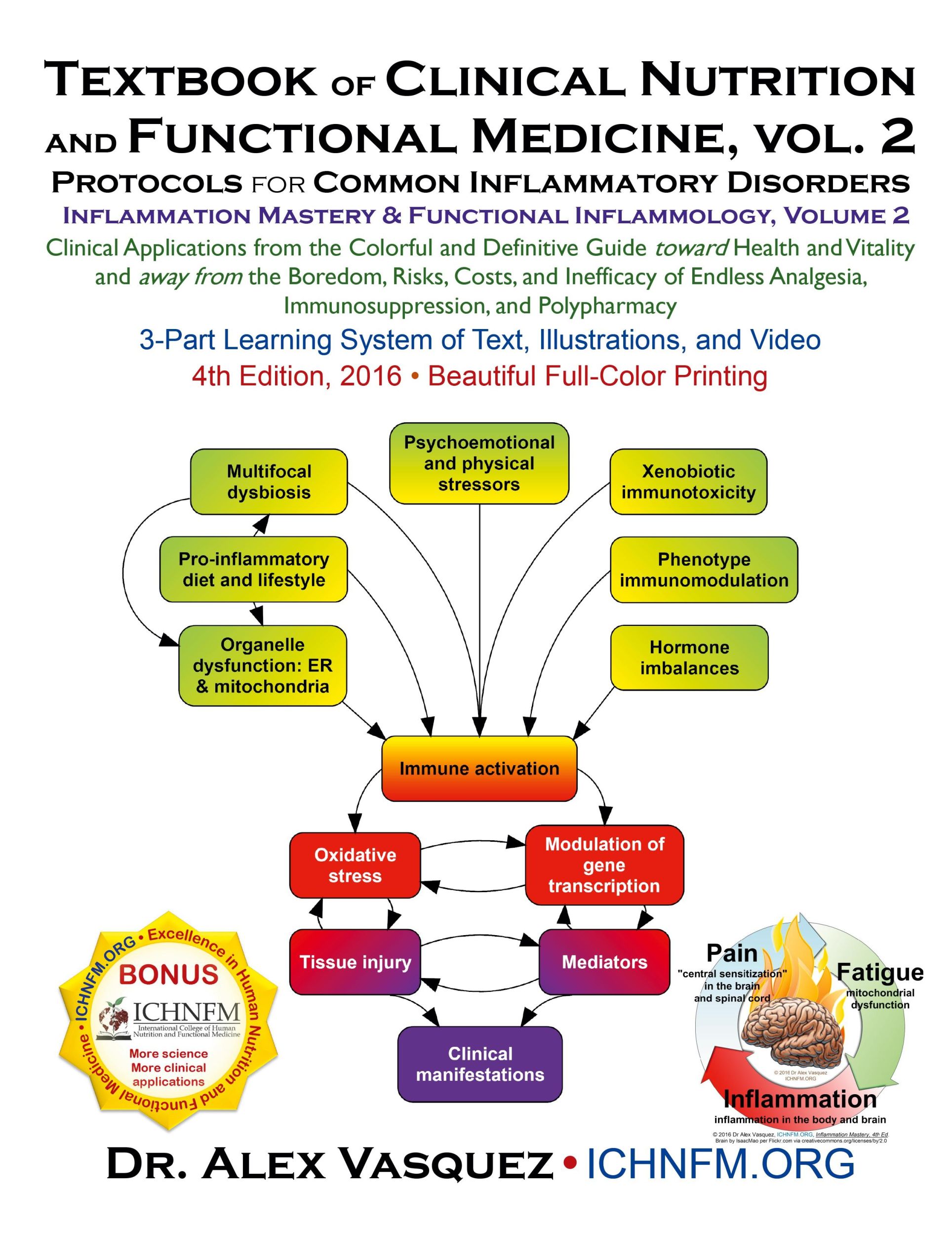 Cover: 9780990620440 | Textbook of Clinical Nutrition and Functional Medicine, vol. 2 | Buch