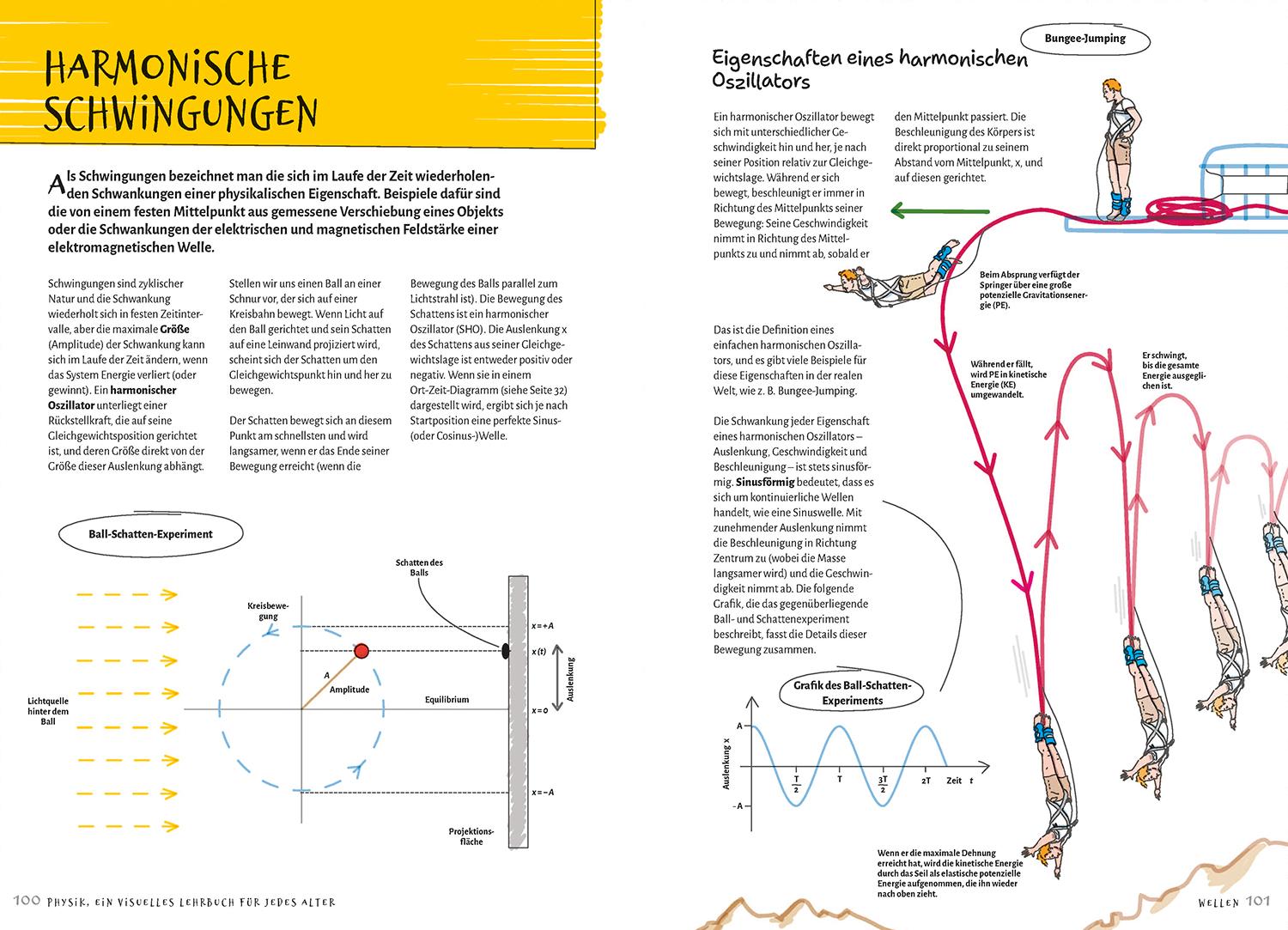 Bild: 9789464990713 | Physik | Ein visuelles Lehrbuch für jedes Alter | Kurt Baker | Buch