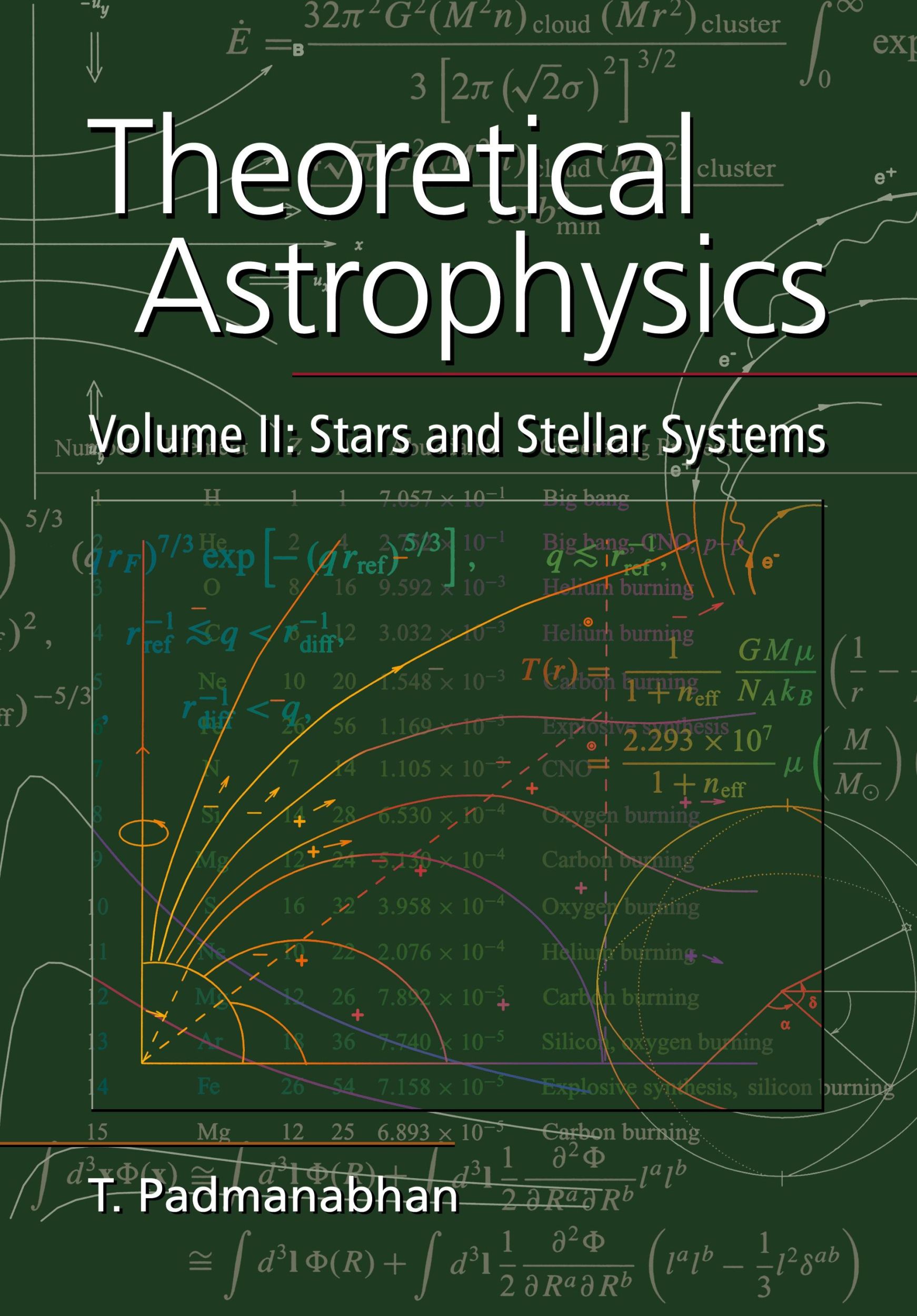 Cover: 9780521566315 | Theoretical Astrophysics | Volume 2, Stars and Stellar Systems | Buch