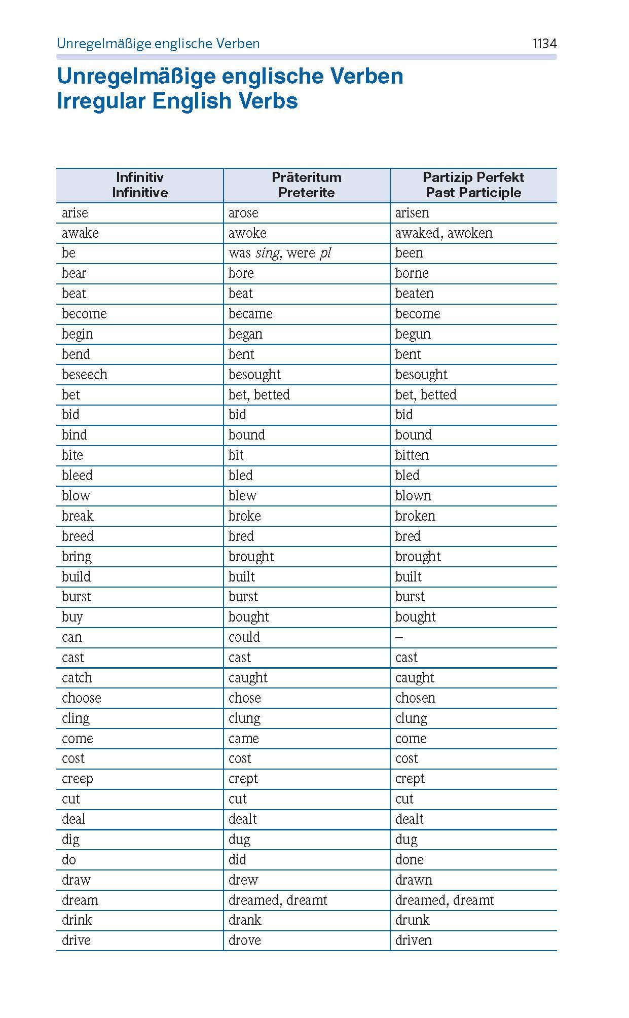 Bild: 9783125161832 | PONS Standardwörterbuch Plus Englisch | Bundle | 1 Buch | Deutsch