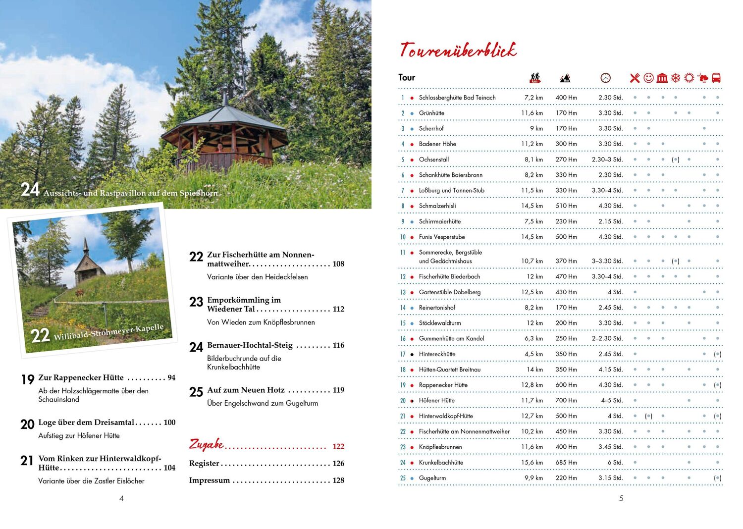 Bild: 9783862468317 | Hütten-Geheimtipps Schwarzwald | Lars Und Annette Freudenthal | Buch