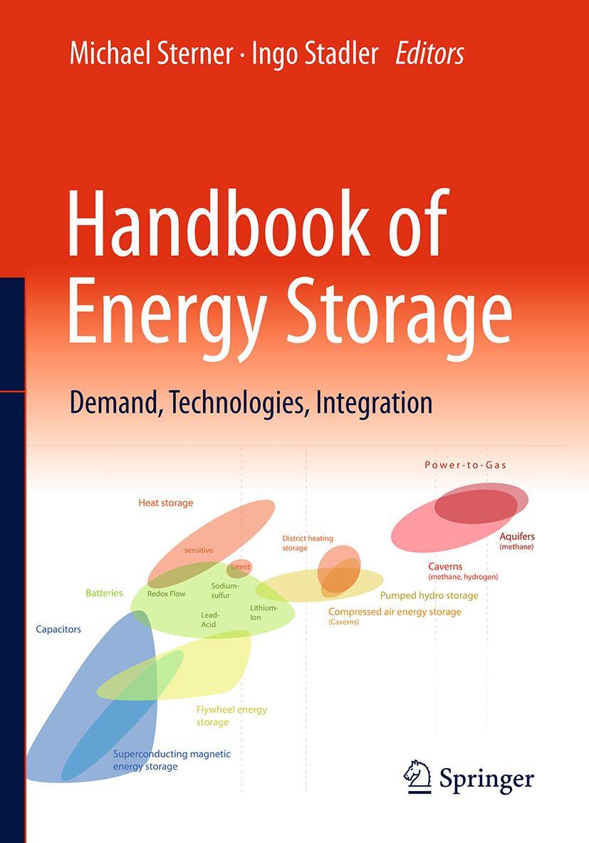 Cover: 9783662555033 | Handbook of Energy Storage | Demand, Technologies, Integration | Buch