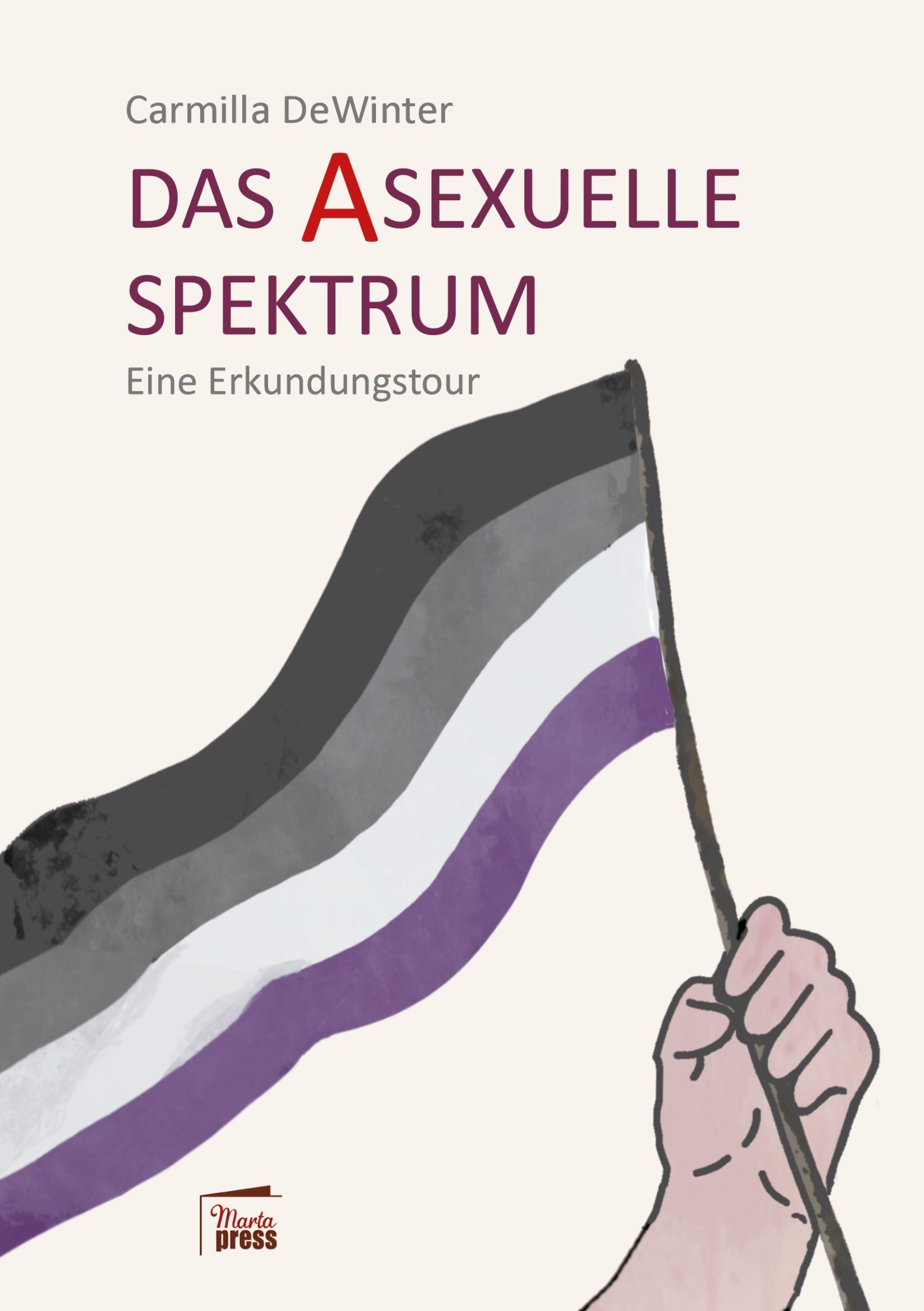 Cover: 9783944442976 | Das asexuelle Spektrum | Eine Erkundungstour | Carmilla Dewinter