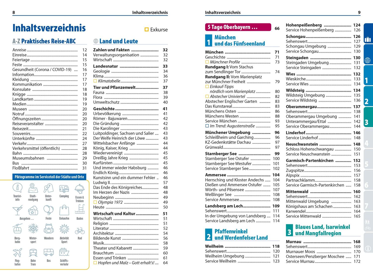 Bild: 9783896626806 | Reise Know-How Reiseführer Oberbayern | Friedrich Köthe | Taschenbuch