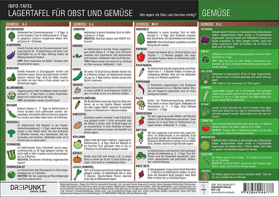 Rückseite: 9783864486777 | Lagertafel Obst &amp; Gemüse | Wie lagere ich Obst und Gemüse richtig?