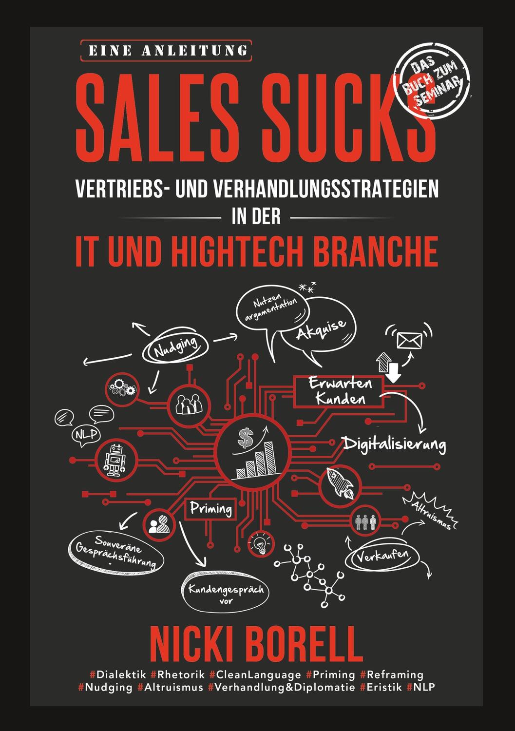 Cover: 9783748226703 | Sales Sucks | Nicki Borell | Taschenbuch | tredition