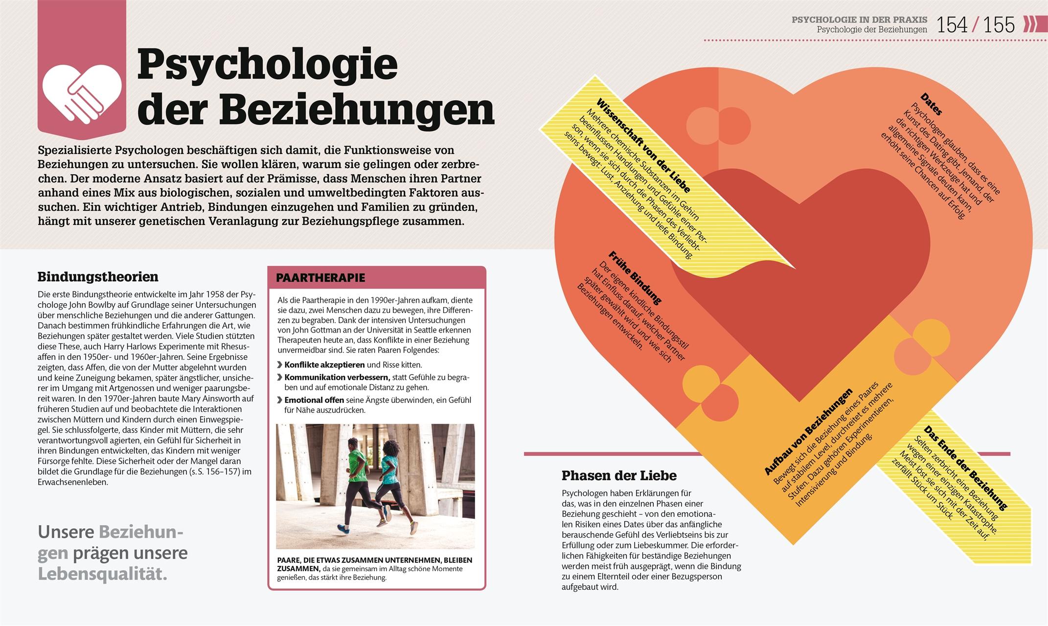 Bild: 9783831036660 | #dkinfografik. Psychologie im Alltag | Jo Hemmings (u. a.) | Buch