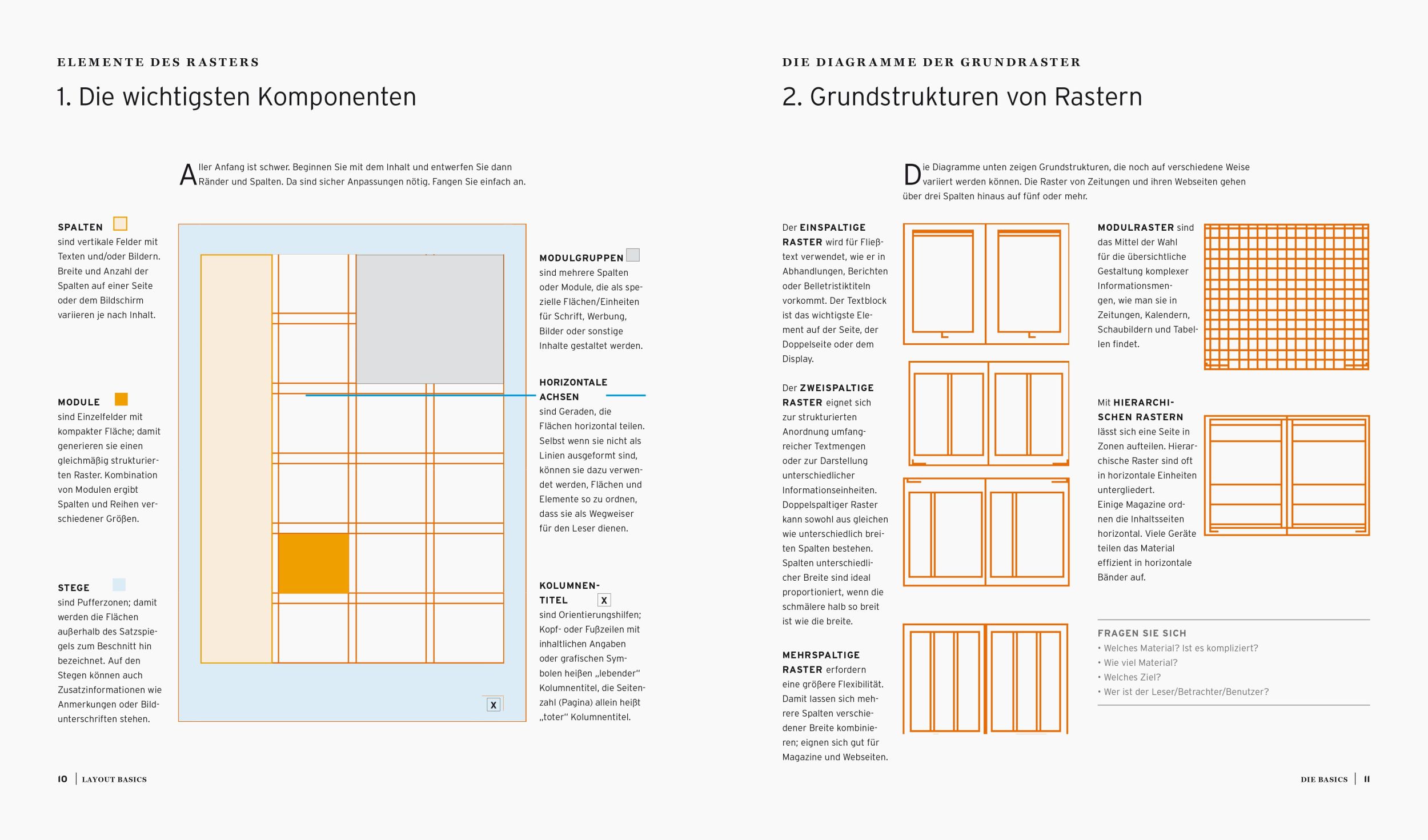 Bild: 9783830714507 | Layout Basics | Beth Tondreau | Buch | 208 S. | Deutsch | 2019