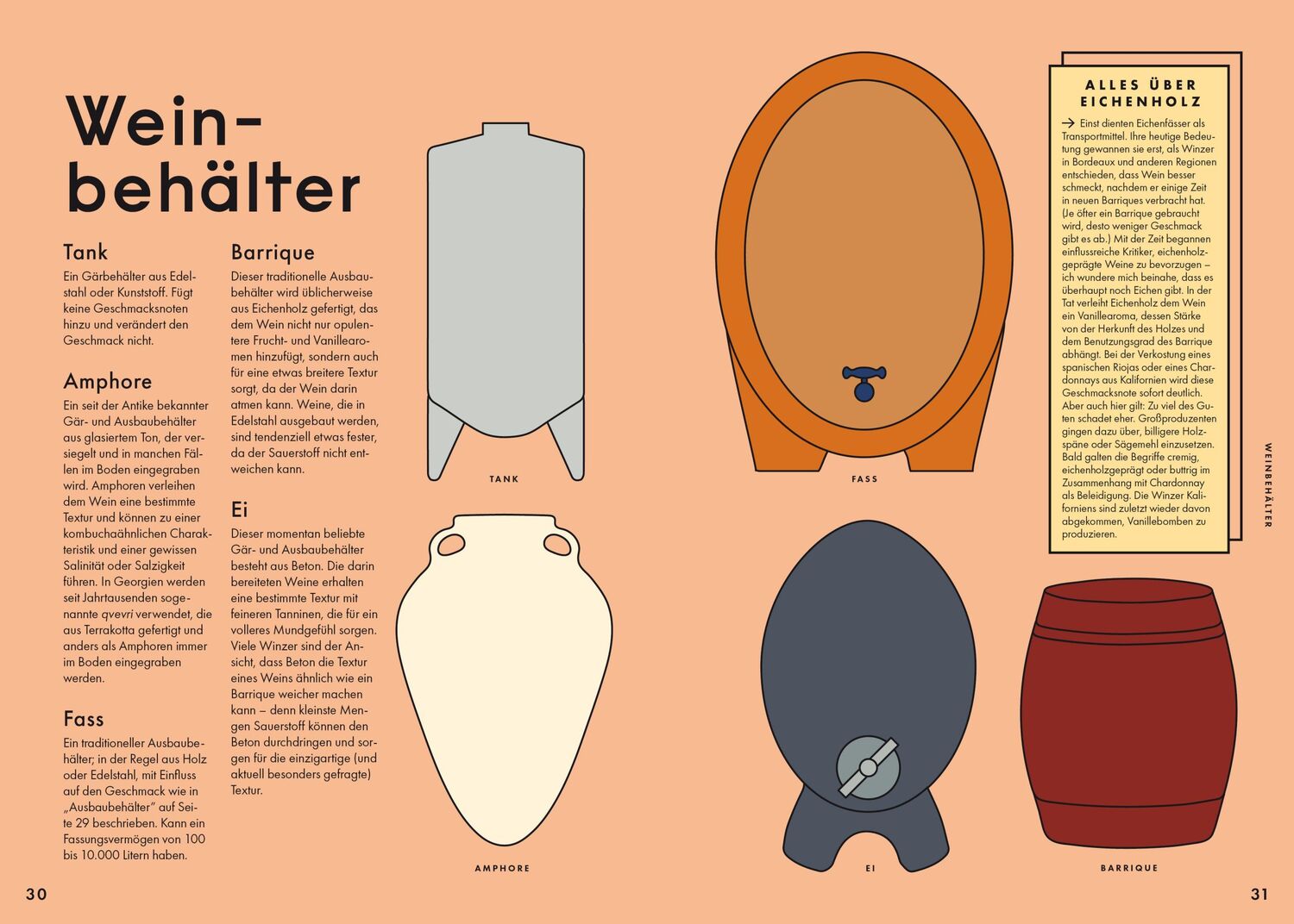 Bild: 9783791386645 | Einfach Wein | Der illustrierte Guide | Aldo Sohm (u. a.) | Buch