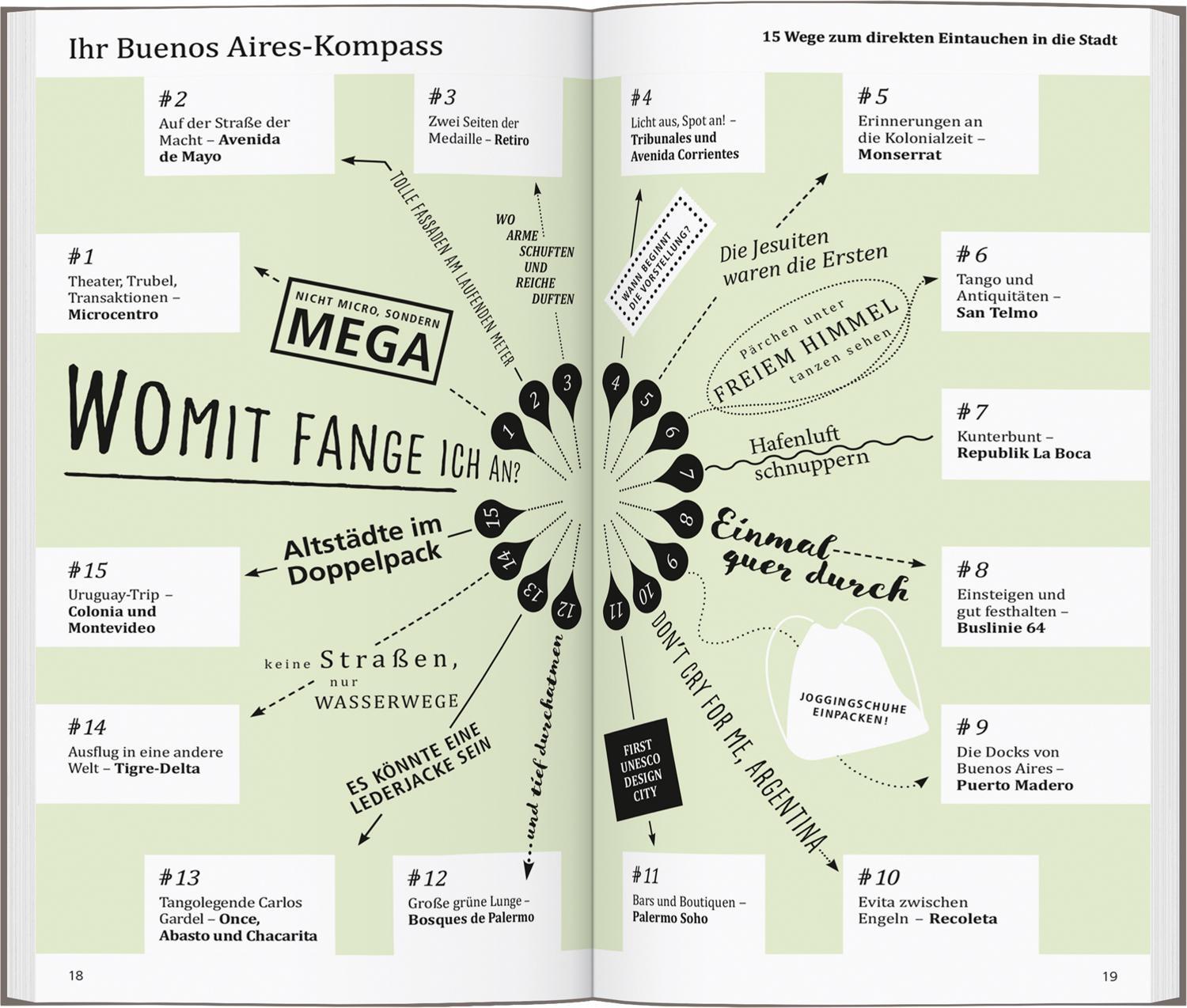 Bild: 9783616000954 | DuMont direkt Reiseführer Buenos Aires | Mit großem Cityplan | Buch