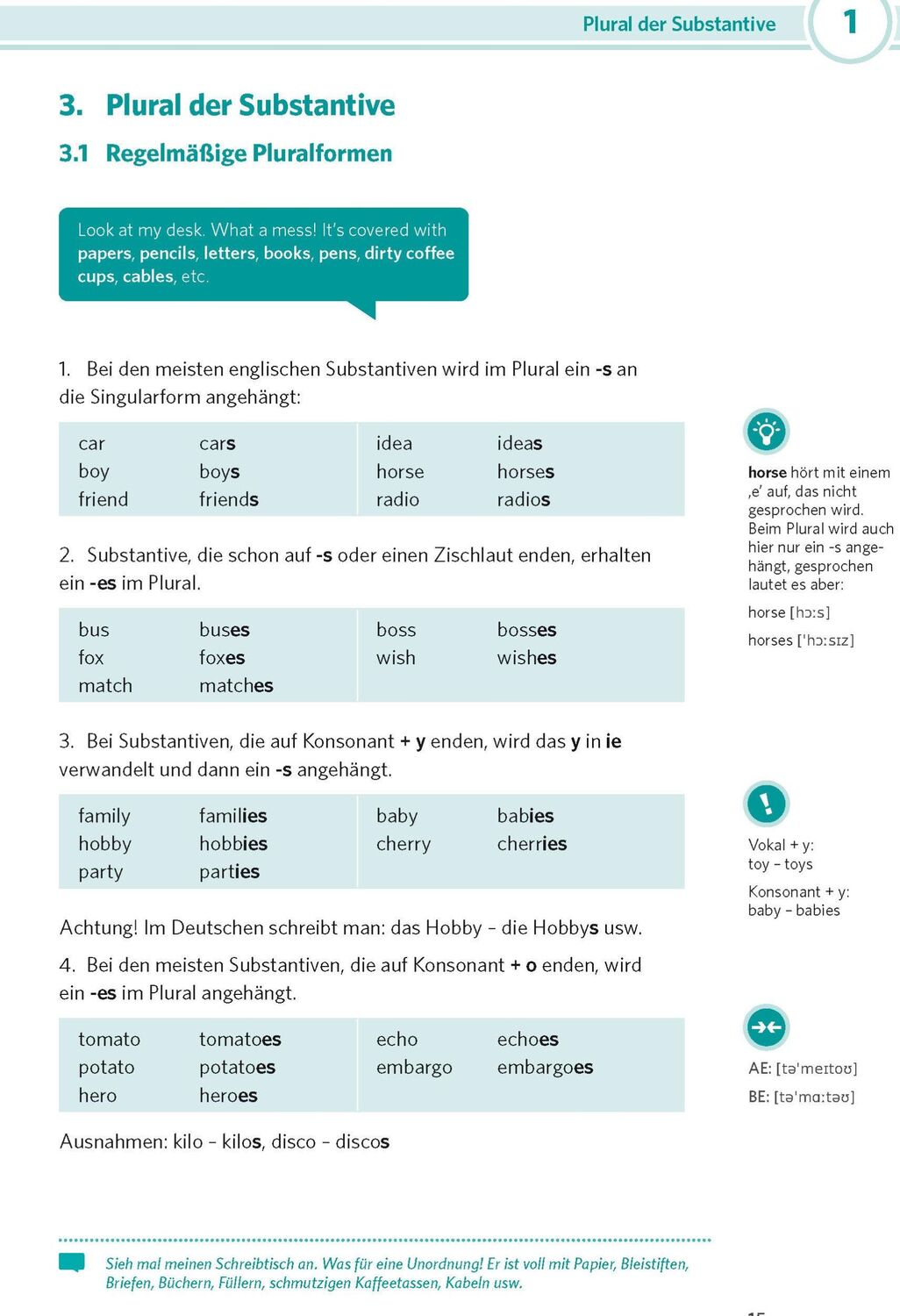 Bild: 9783125660007 | PONS Praxis-Grammatik Englisch | Taschenbuch | PONS Praxis-Grammatik