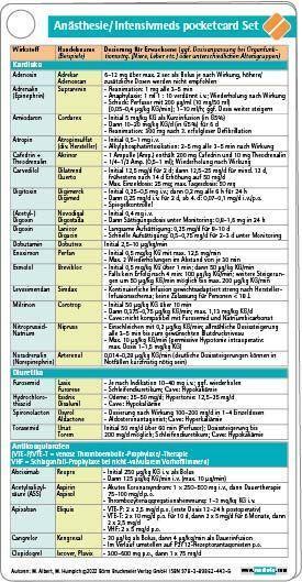 Cover: 9783898624435 | Anästhesie/Intensivmeds pocketcard Set | Maik Albert (u. a.) | Buch