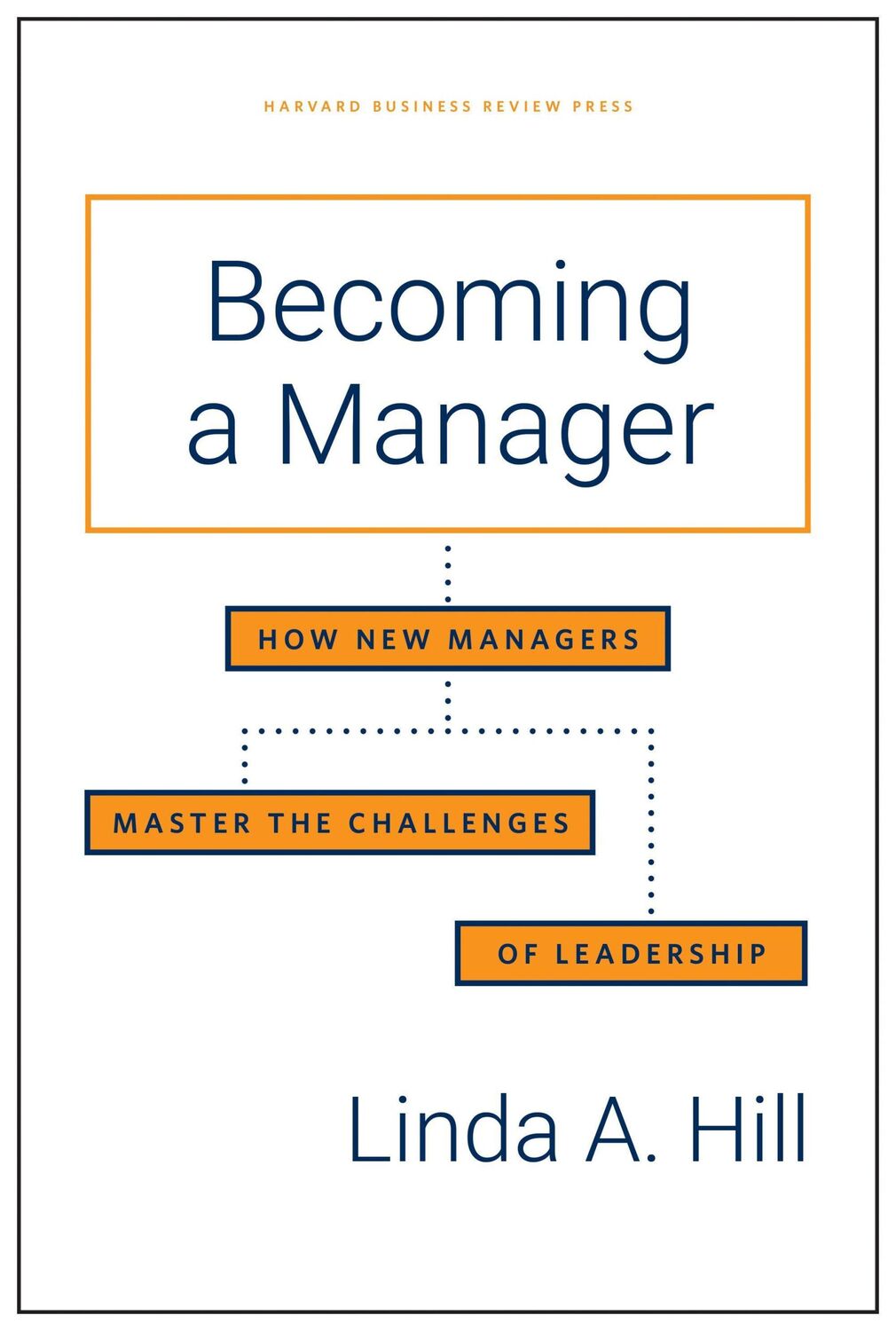 Cover: 9781633696969 | Becoming a Manager | Linda A Hill | Buch | Gebunden | Englisch | 2019