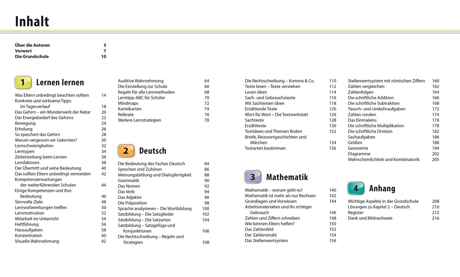 Bild: 9783831039180 | Grundschule für Eltern: Lernen lernen, Deutsch &amp; Mathe, Fit für den...