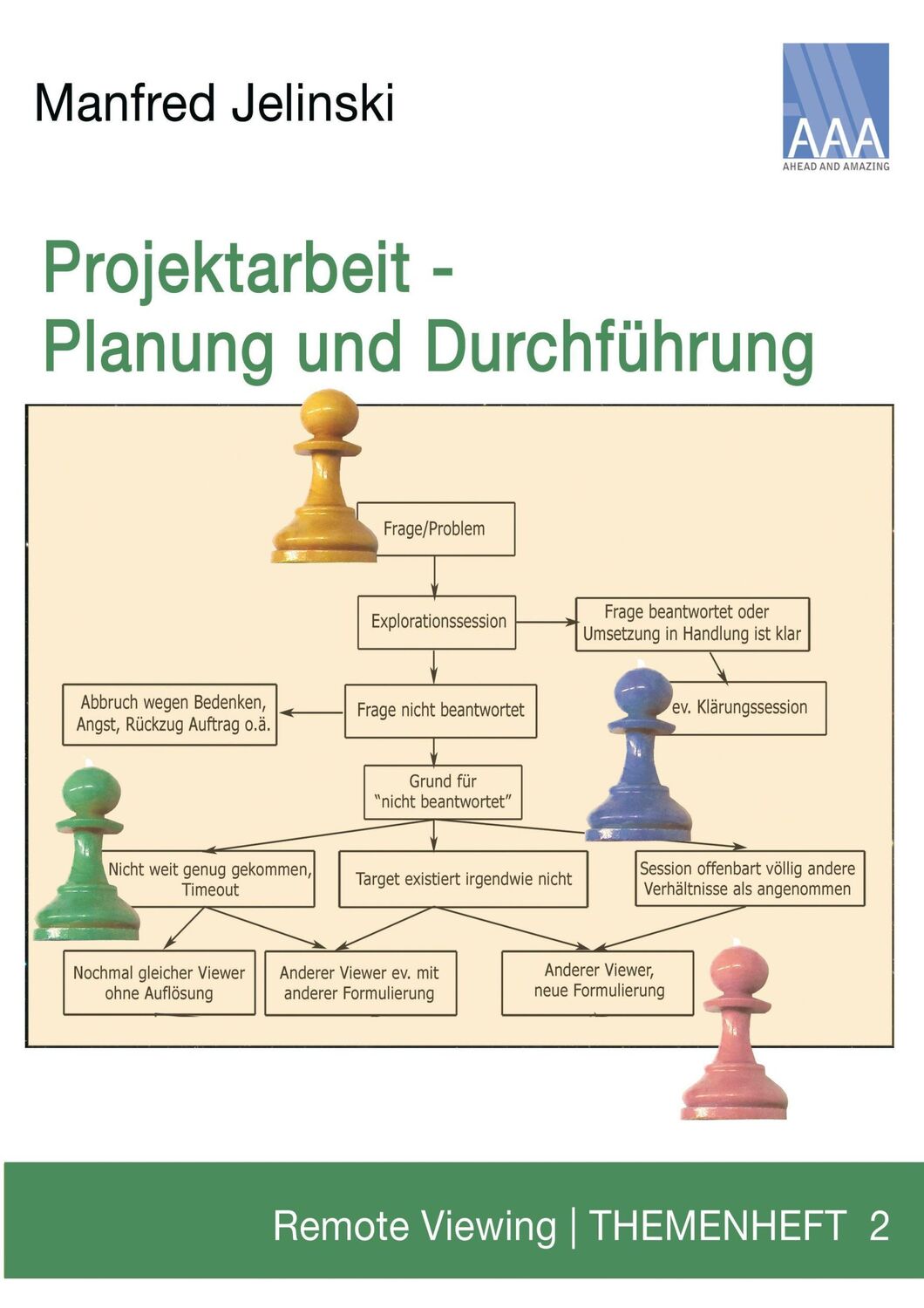 Cover: 9783959900041 | Projektarbeit - Planung und Durchführung | Remote Viewing Themenheft 2