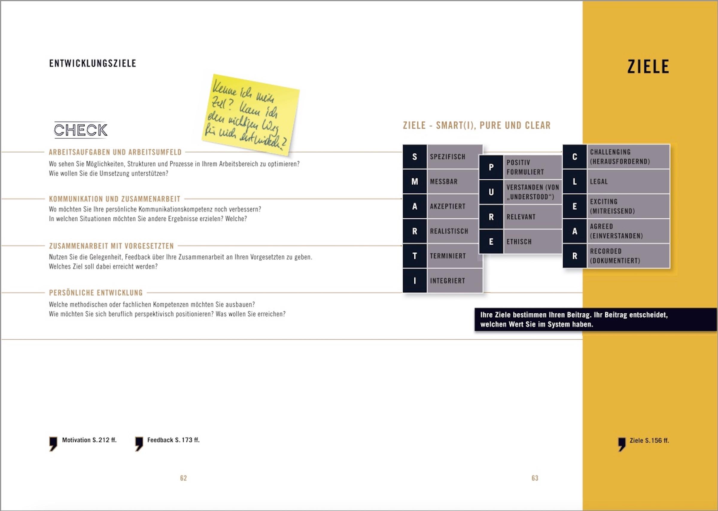 Bild: 9783966457163 | BANDAO JOURNAL Skills in Leadership, Managment, Kommunikation | Buch