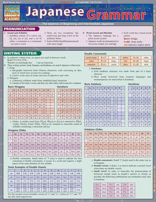 Cover: 9781572229129 | Japanese Grammar | BarCharts Publishing Inc. (u. a.) | Stück | 2005