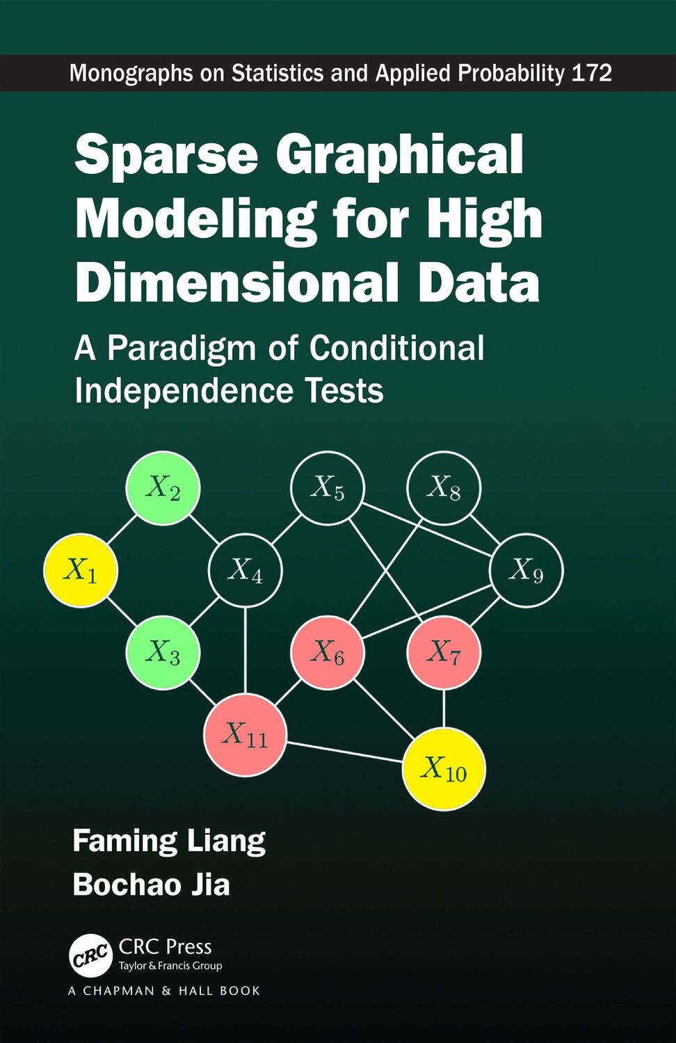 Cover: 9780367183738 | Sparse Graphical Modeling for High Dimensional Data | Jia (u. a.)